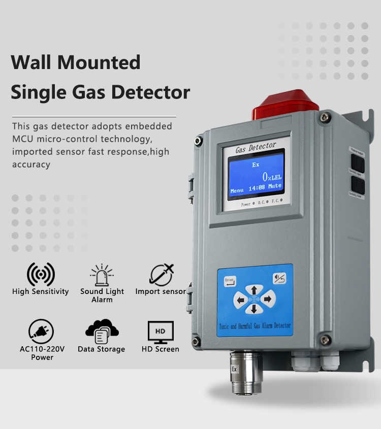 wholesale o2 gas monitor wholesale o2 gas monitor